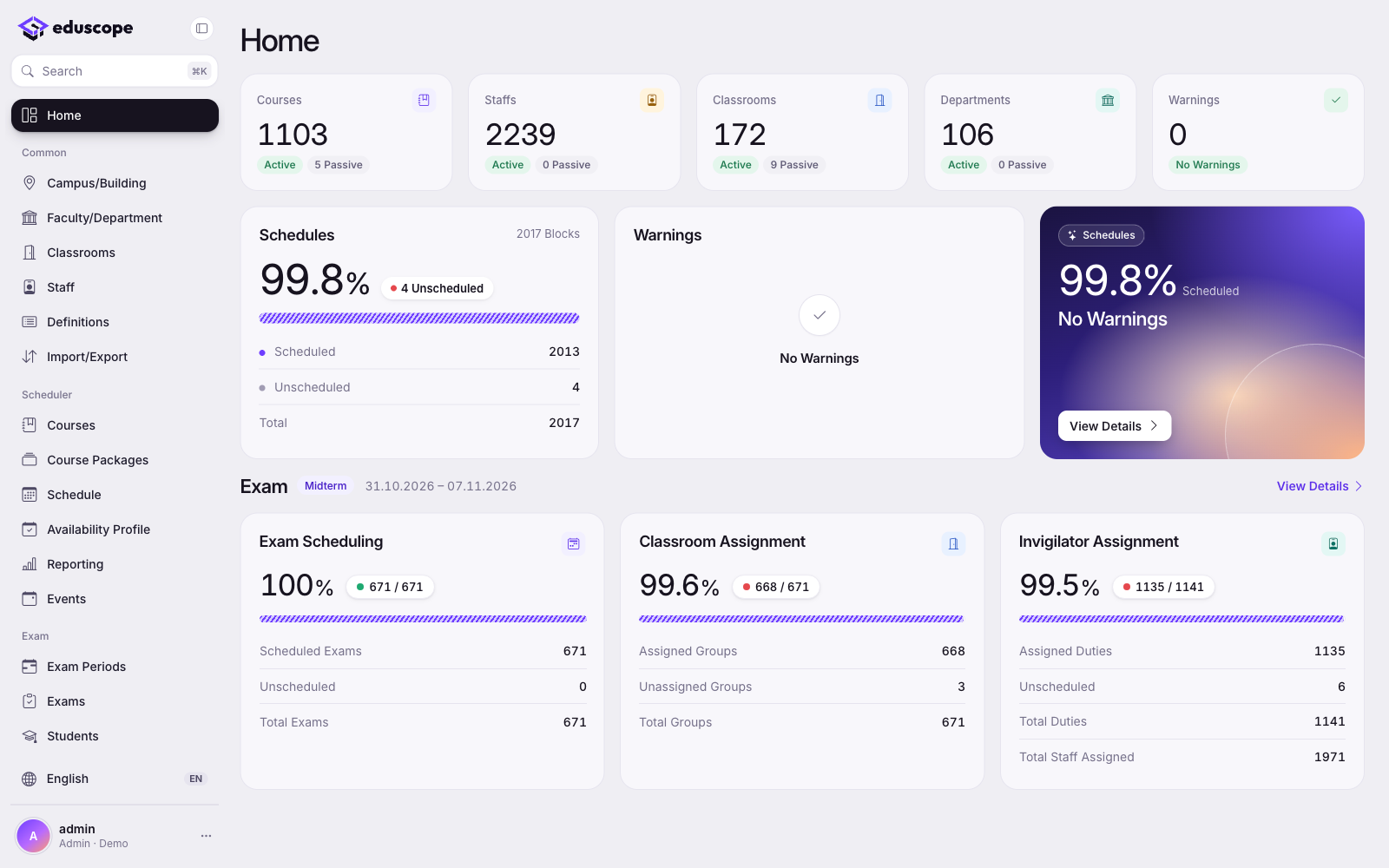Scheduler home dashboard with course, staff, classroom and department counts, schedule completion, warnings and exam progress cards.