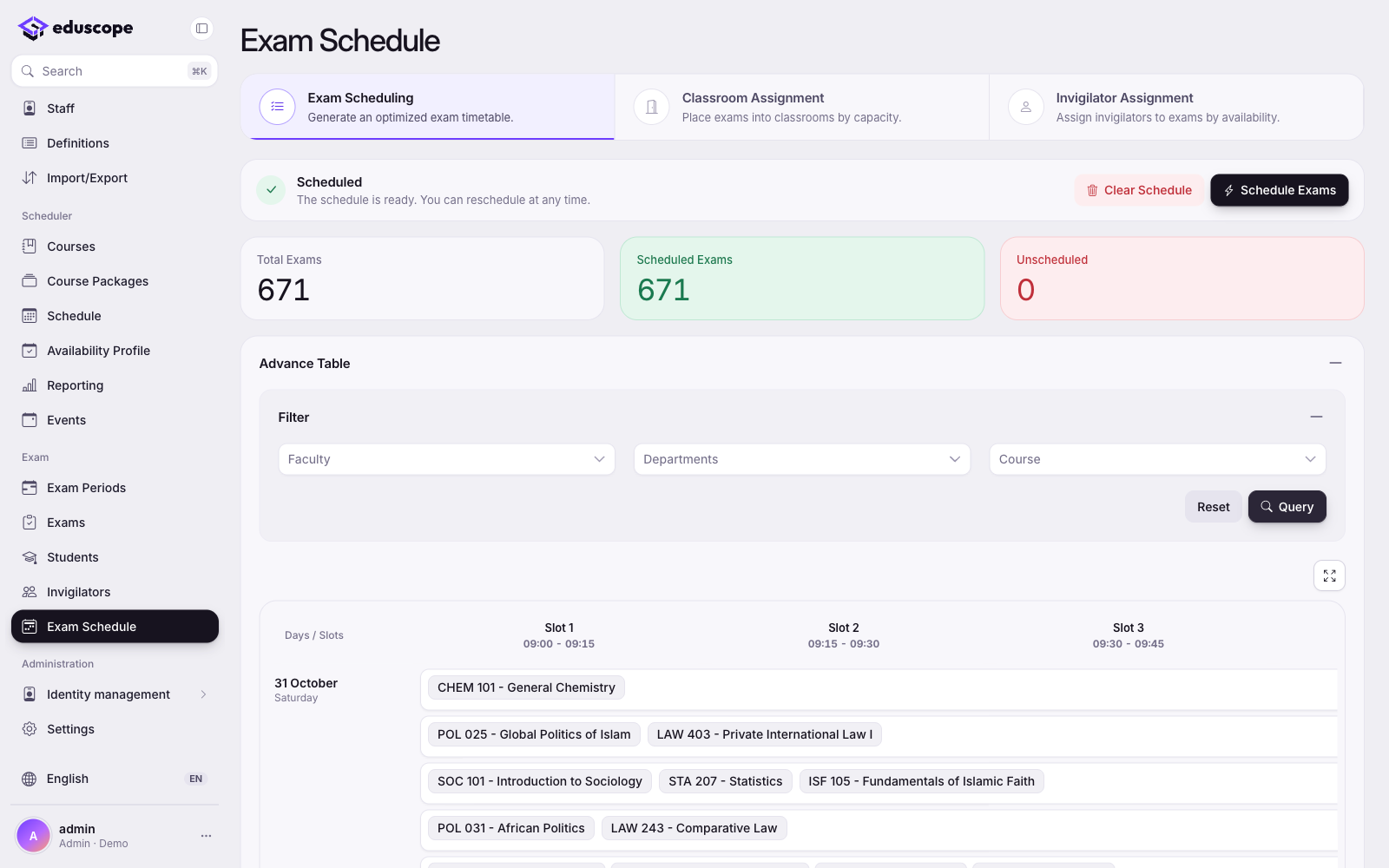 Exam Schedule screen after a completed run, showing total, scheduled and unscheduled exams, and a table of exams by day and slot.