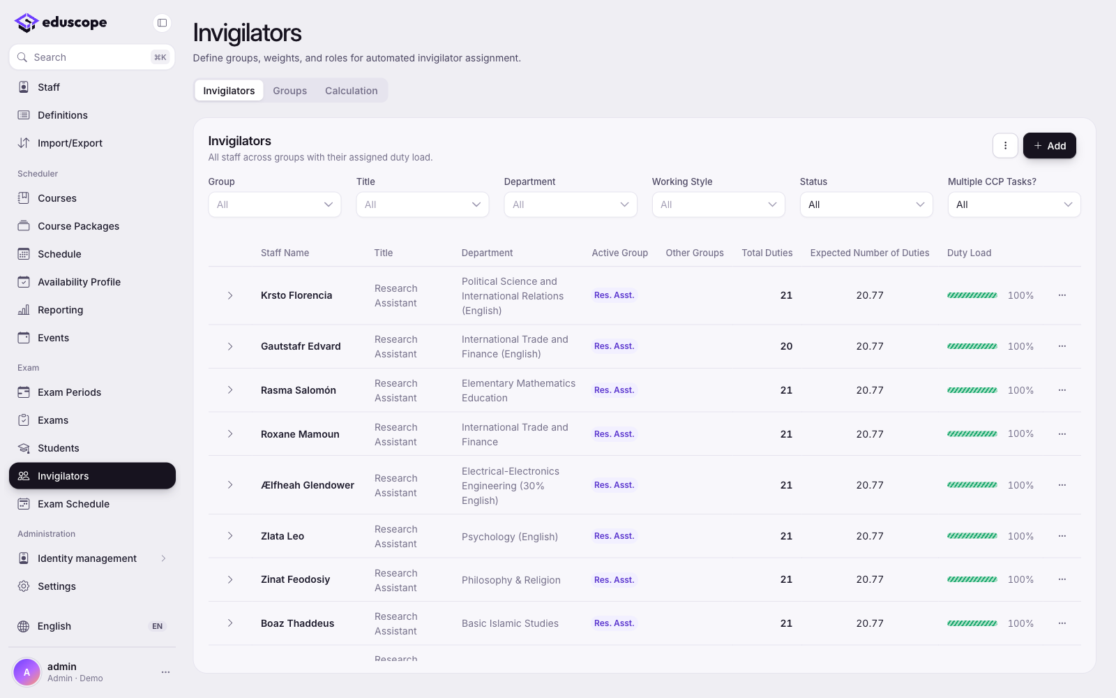 Invigilator Management screen listing staff with their title, department, groups, total duty and duty load.